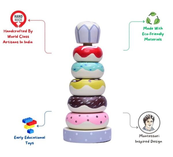 Organic Wooden Doughnut Stacking Toy for Kids - (1 Year+) - Montessori Toys for Toddlers 1-3 Years Old and Up - Multicolor - Pack of 1 - Develop Fine Motor Skills - Image 4