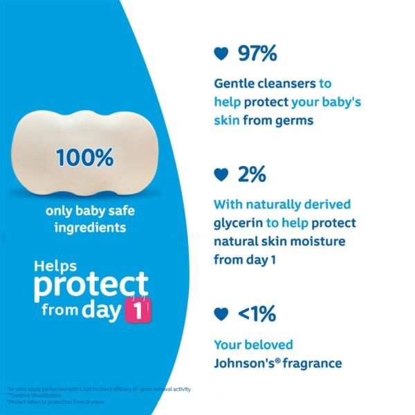 Johnson\'s Baby Soap 100g (Buy 3 Get 1 Free) - Image 3