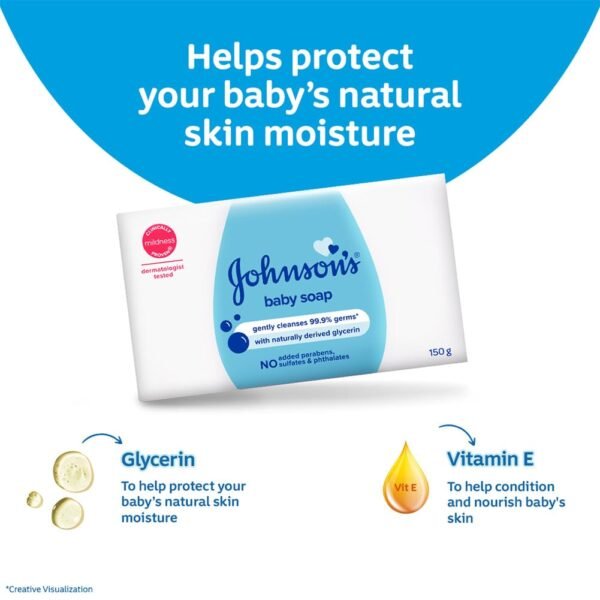 Johnson\'s Baby Soap 100g (Buy 3 Get 1 Free) - Image 4