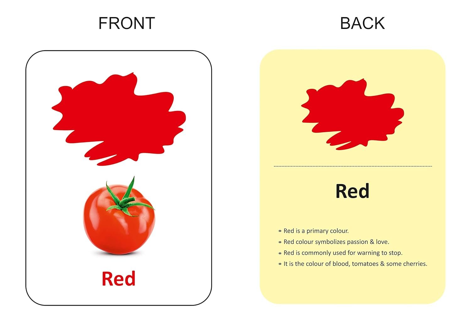 Premium Colours & Shapes Flash Cards for Kids Early Learning | Easy & Fun Way of Learning 1 Year to 6 Years Babies Smart Toys - Image 3