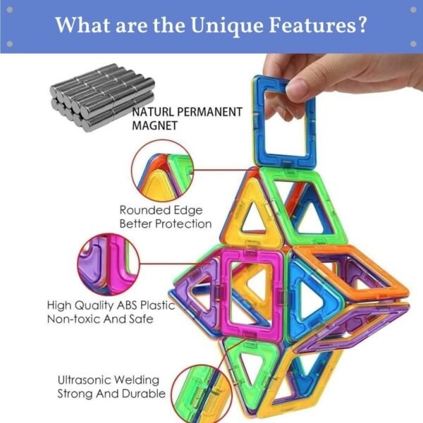 Samip Magnetic Tiles for Kids | Magnetic Building Blocks for Kids 3-8 Years | Constructing & Creative Learning Educational Brain Toys | STEM Learning Kit Magnetic Toys (30Pcs), Multicolor - Image 6