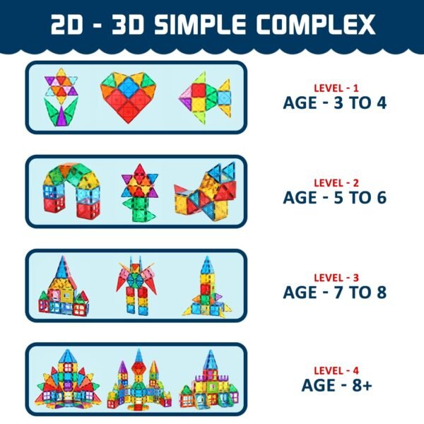 Wembley Magnetic Tiles for Kids|Magnetic Building Blocks for Kids 3 4 5 6 7 8 Yrs|Constructing&Creative Learning Educational Brain Toys|STEM Learning Kit Magnetic Toys (16 Pcs),Multicolor - Image 4