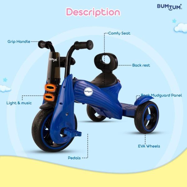 BUMTUM Baby Edge Tricycle with Handle | Baby Tricycle for Kids | Baby Tricycle for 2 Years to 5 Years Kids & Toddlers | Pedal Tricycle & 3 Wheel - Blue - Image 3