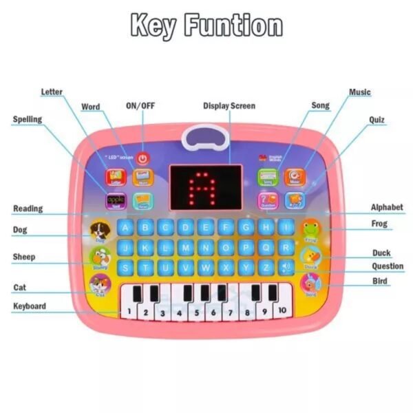 KTRS Enterprise 2 Year Old Girls Boys Learning Toys, Tablet Toy , Educational Learning Toys with Light and Music Gift for ABC Learning Toys for Kids Ages 1-3 - Image 4