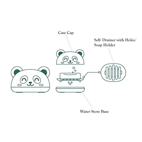 THE LITTLE LOOKERS Cartoon Soap Case Bathtub Soap Box, Soap Dish Holder for Kids, Bathroom Soap Stand, Soap Stand with Cover (Bunny - Sky Blue) - Image 6