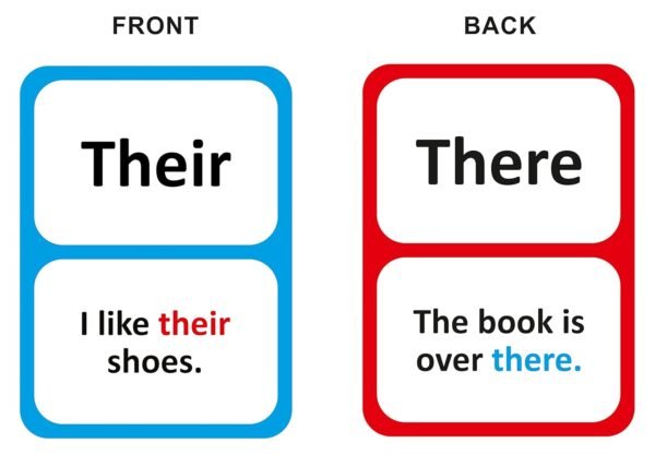 Premium Flash Cards for Kids Early Learning | Easy & Fun Way of Learning 1 Year to 6 Years Babies Smart Toys (Sight Words) - Image 3