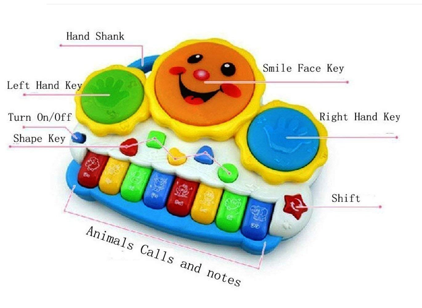 Prime Deals Drum Keyboard Musical Plastic Toys with Flashing Lights - Animal Sounds and Songs, Multi Color - Image 2