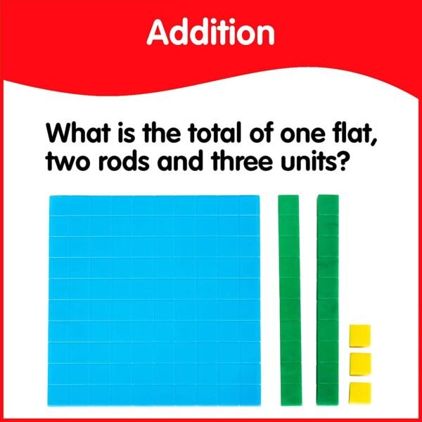 121 Pcs Base Ten Blocks - Place Value Blocks - Math Manipulatives For Elementary Classroom, Home Learning, Base 10 For 1St 2Nd 3Rd Grade With Place Value Matt (Multicolour) - Image 5