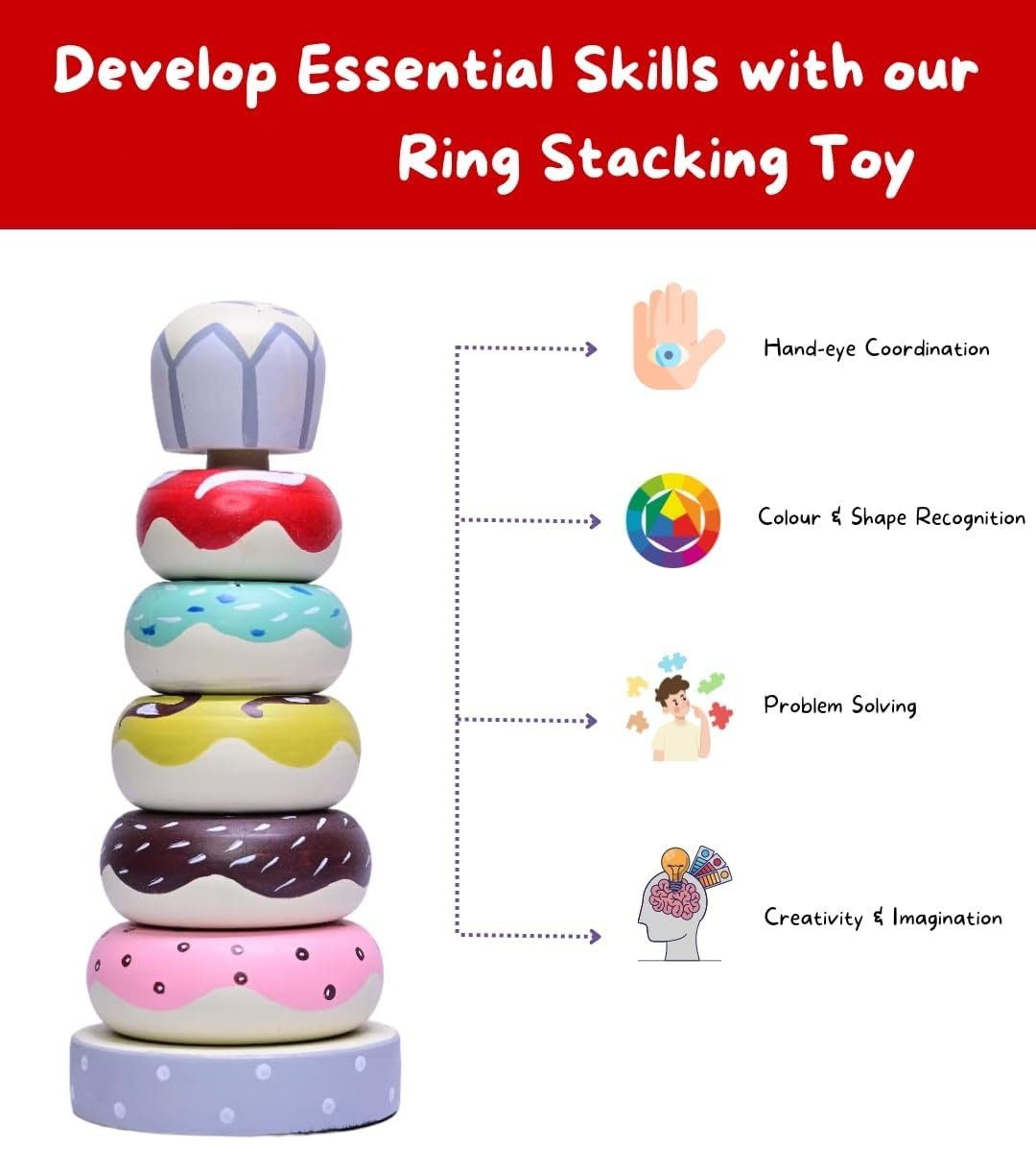 Organic Wooden Doughnut Stacking Toy for Kids - (1 Year+) - Montessori Toys for Toddlers 1-3 Years Old and Up - Multicolor - Pack of 1 - Develop Fine Motor Skills - Image 5