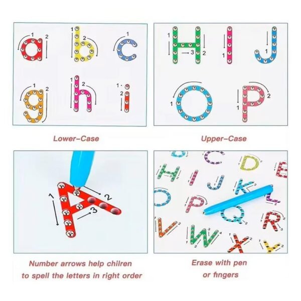Magnetic Alphabet Tracing Board, Double-Sided 2-in-1 Learning & Writing Board, STEM Toy for Toddlers, Letter & Number Tracing Board with Magnet & Stylus Pen, Montessori Educational Toy - Image 5