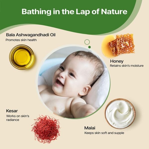 Baby Care Soap - Natural Soap for Babies, Baby Soaps For Bath, Gently Cleans & Moisturizes for Soft, Baby Skin Care, For Sensitive Skin, Baby Soap, Kids with Tear-Free Formula (75gm) - Image 3