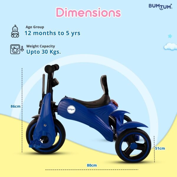 BUMTUM Baby Edge Tricycle with Handle | Baby Tricycle for Kids | Baby Tricycle for 2 Years to 5 Years Kids & Toddlers | Pedal Tricycle & 3 Wheel - Blue - Image 2