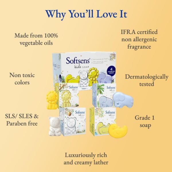 Softsens Assorted Pack of 4 Kids Soap | Gentle & Nourishing with Shea Butter & Milk Cream | Dermatologist Tested and Approved (75gm) - Image 2