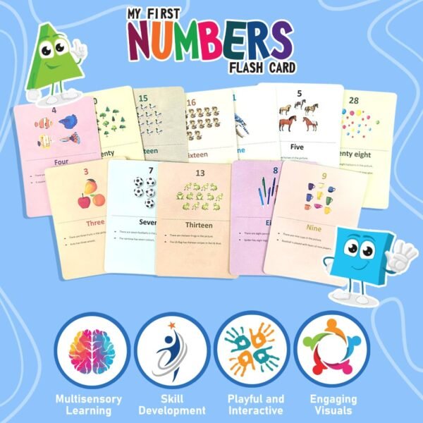 Wembley Math_skills Flash Cards For Kids Toys 1 2 3 4 5 Years Babies Boys Girls | Educational Preschoolers Montessori Early Learning Flash Cards Numbers, Set Of 28 Cards - Image 6