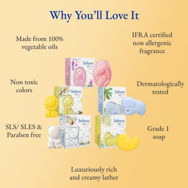 Softsens Assorted Pack of 5 Kids Soap | Gentle & Nourishing with Shea Butter & Milk Cream | Dermatologist Tested and Approved (75gm) - Image 2