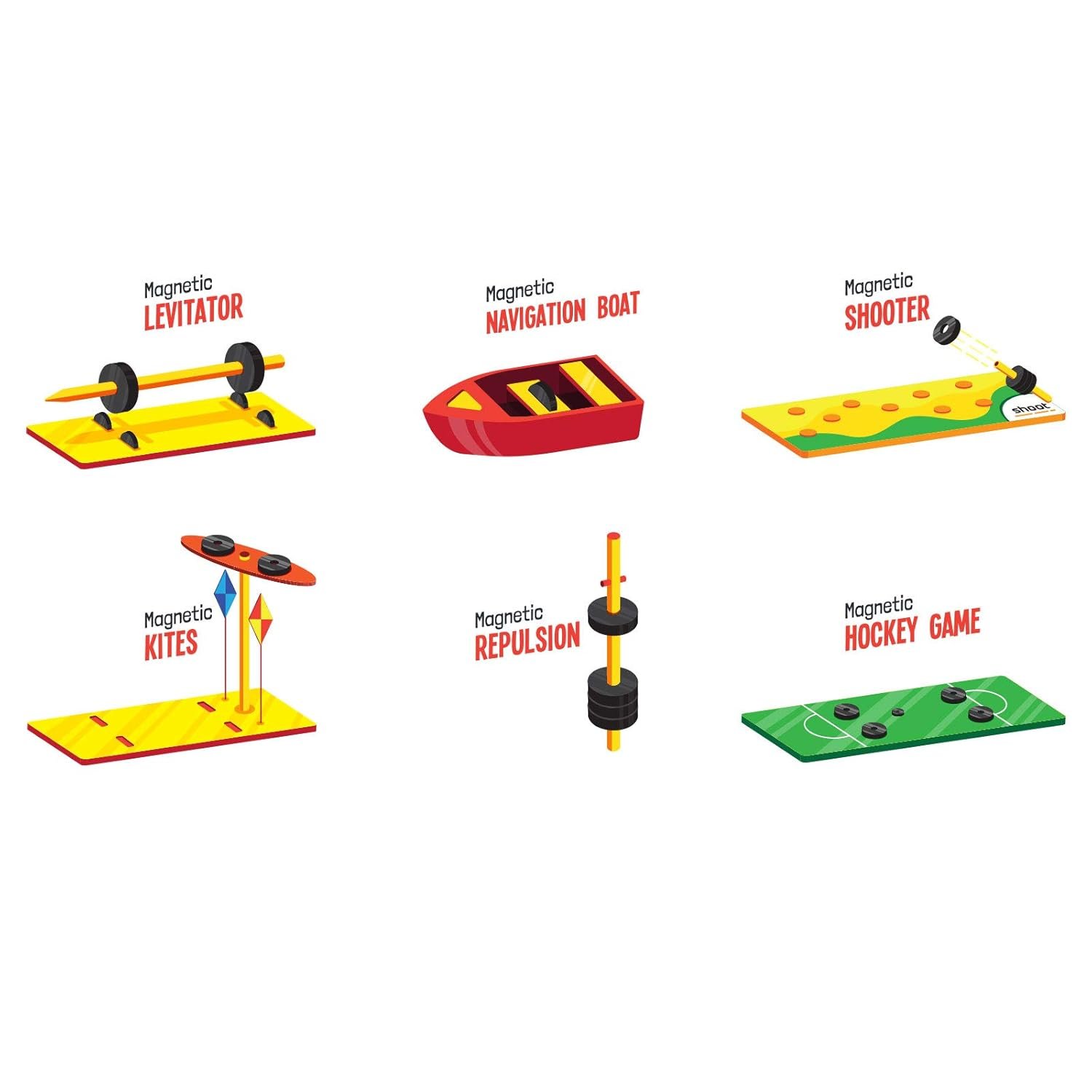 Funskool-Stem Funskool-Science Kit Junior,Educational,DIY Activity,Stem,for 9 Year Old Kids and Above,Toy - Image 4