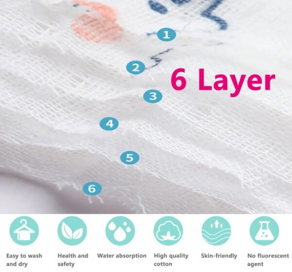 ZAPLES Muslin Cloth Printed Baby Bath Towel Organic Cotton Super Soft Bathing Towels for Newborn Highly Absorbent for Infants, New Born Babies and Toddlers Boys and Girls White Size 50 x 100 cm (1) - Image 6