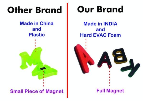 Toys Magnets - 26 Lowercase 5mm Hard Foam Full Magnetic Alphabet Letters - Image 4