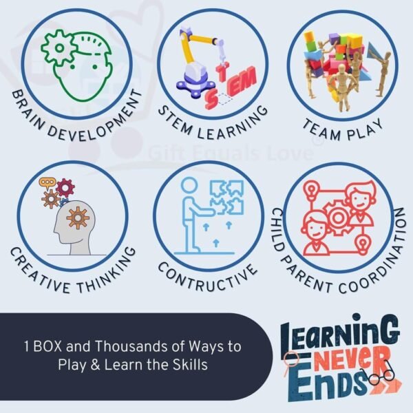 Samip Magnetic Tiles for Kids | Magnetic Building Blocks for Kids 3-8 Years | Constructing & Creative Learning Educational Brain Toys | STEM Learning Kit Magnetic Toys (30Pcs), Multicolor - Image 3