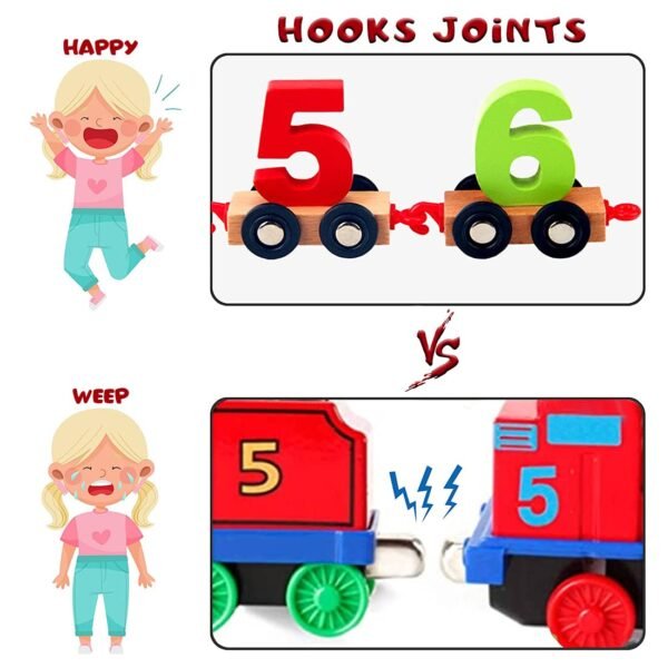 Wembley Wooden Puzzle Train Toys for Kids Set for 2 Years Old Non Toxic BIS Approved Proudly Made in India Number for Kids Learning Educational Toys - Image 5