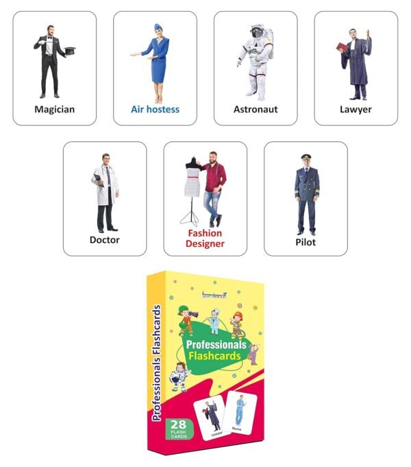 Premium Flash Cards for Kids Early Learning | Easy & Fun Way of Learning 1 Year to 6 Years Babies Smart Toys (Professionals) - Image 2
