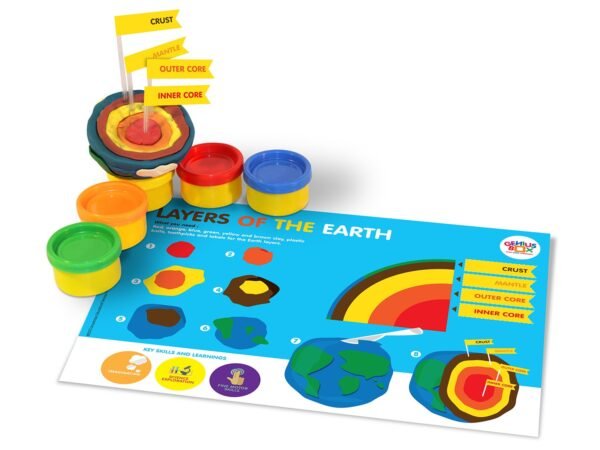 Genius Box - Play some Learning Educational Toy For 5 Years And Up: Our Precious Earth Diy, Activity Kit, Experiment, Learning Kit, Educational Kit, Stem Toy - Image 6