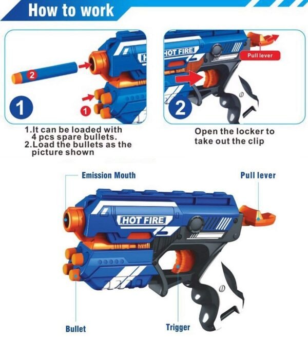 WISHKEY Plastic Blaze Storm Manual Soft Suction Bullet Gun Toy with 20 Safe Soft Foam Bullets, Fun Target Shooting Battle Fight Game for Kids (Pack of 1, Multicolor) - Image 5