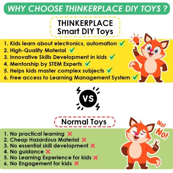 Smart Night Light DIY Kit for Kids | Toys for 8+ Years, 9+ Years, 10+ Years | Learning & Educational Toys | STEM Toys | Science Kits | Great Gift for Boys & Girls - Image 5