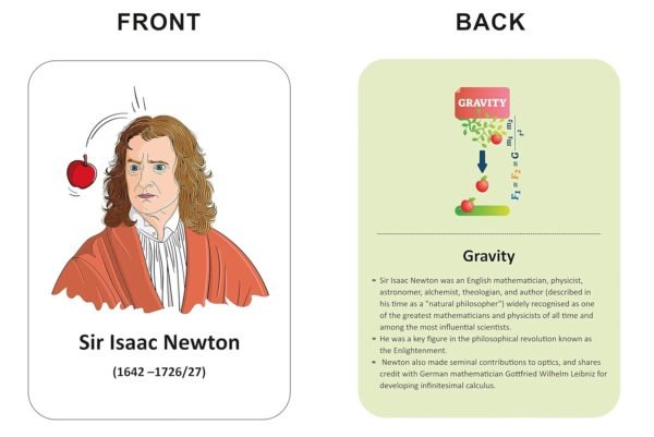 Premium Flash Cards for Kids Early Learning | Easy & Fun Way of Learning 1 Year to 6 Years Babies Smart Toys (Inventors) - Image 3