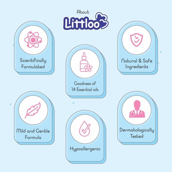 Littloo Mild & Gentle, Moisturizing & Nourishing Baby Bathing Bar with Wheatgerm Protein Skin-Friendly Cleansing Soap For Normal to Dry Skin Baby (2 X 75 GM) - Image 5