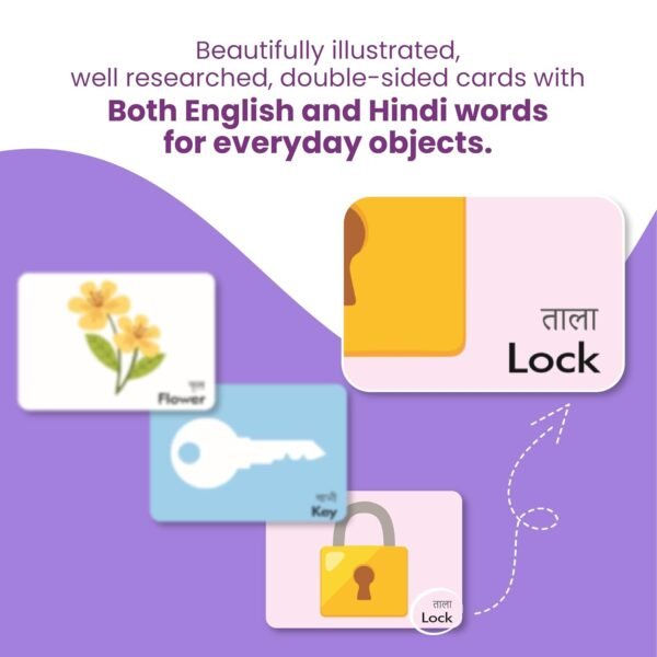 Everyday Objects Flash Cards | 36 Laminated Cards for Kids | Learn Objects in English & Hindi | Age Group: 1-4 Years | Ideal for Early Learning at Home & Pre School - Image 4