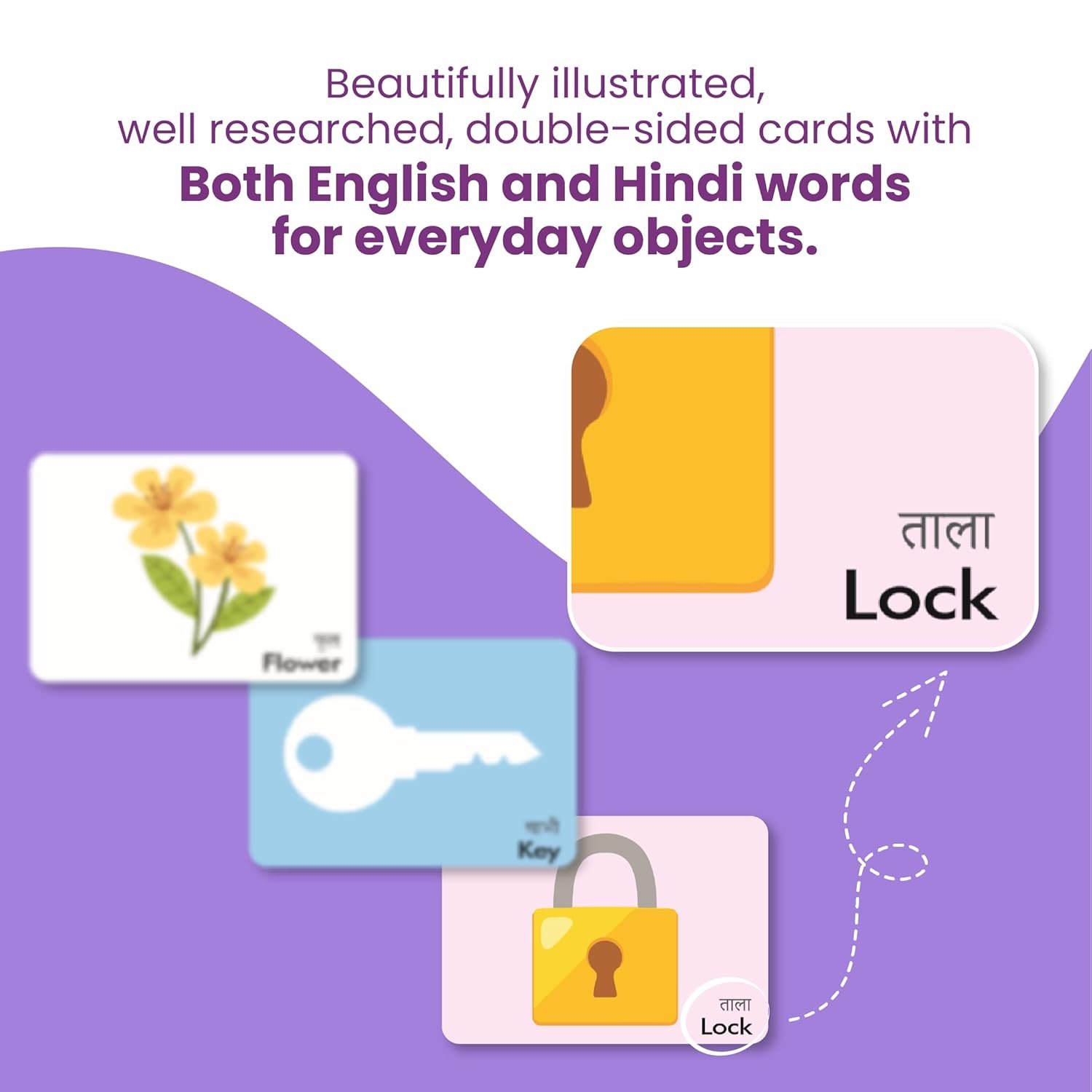 Everyday Objects Flash Cards | 36 Laminated Cards for Kids | Learn Objects in English & Hindi | Age Group: 1-4 Years | Ideal for Early Learning at Home & Pre School - Image 4