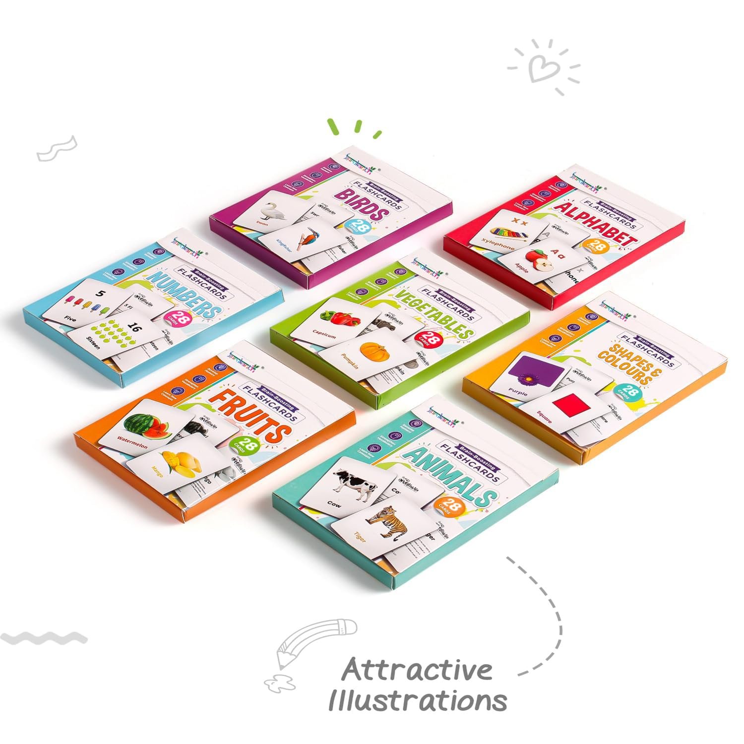 Premium 7-in-1 Brain Boosting Non-Tearable Flash Cards for Kids | 196 Laminated Cards | 1+ Years | Early Learning Montessori Education Toy for Toddlers | Waterproof | Return Gift - Image 3