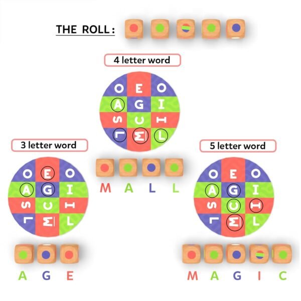 Skillmatics Word Building Board Game - Muddled, Fast-Paced Word Building Game, Fun for Kids & Families, Gifts for Boys & Girls Ages 8, 9, 10, & Up - Image 5