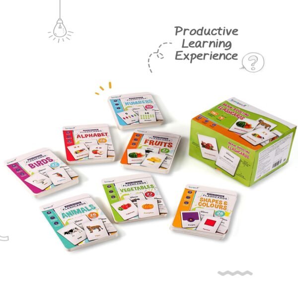 Premium 7-in-1 Brain Boosting Non-Tearable Flash Cards for Kids | 196 Laminated Cards | 1+ Years | Early Learning Montessori Education Toy for Toddlers | Waterproof | Return Gift - Image 6