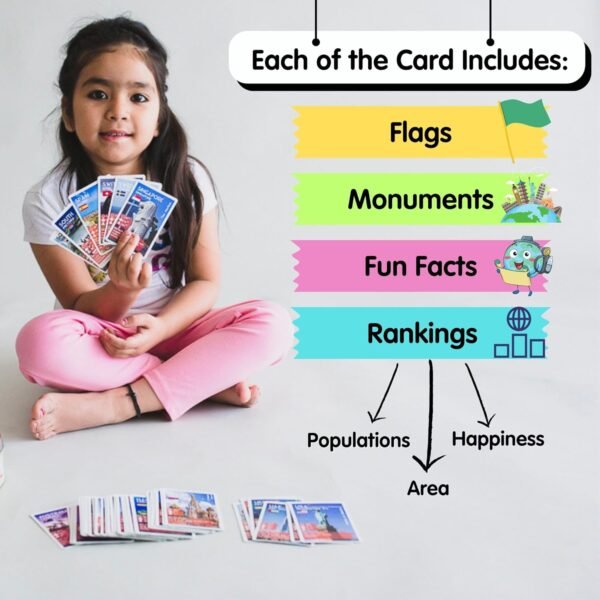 CocoMoco Kids Birthday Return Gifts For Kids Bulk Pack Of 5 Pcs Country Trump Card Game Game Gifts Under 300 For Boys Girls Age 6-8 Yrs 8-12 Years, Learn Flags, Geography Map Educational Learning Toys - Image 3
