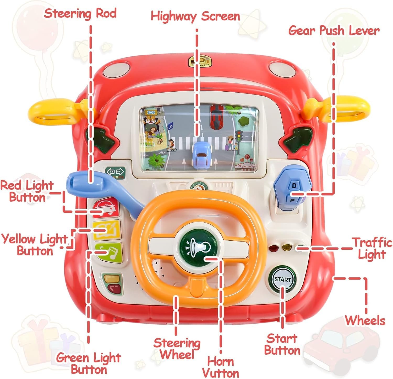 Light & Musical Steering Wheel Toy for Toddlers 1-3 Years -Simulation Driving Car Toy- Fine Motor Skills Toy- Early Education Birthday Gifts for Kids (Pink) - Image 5