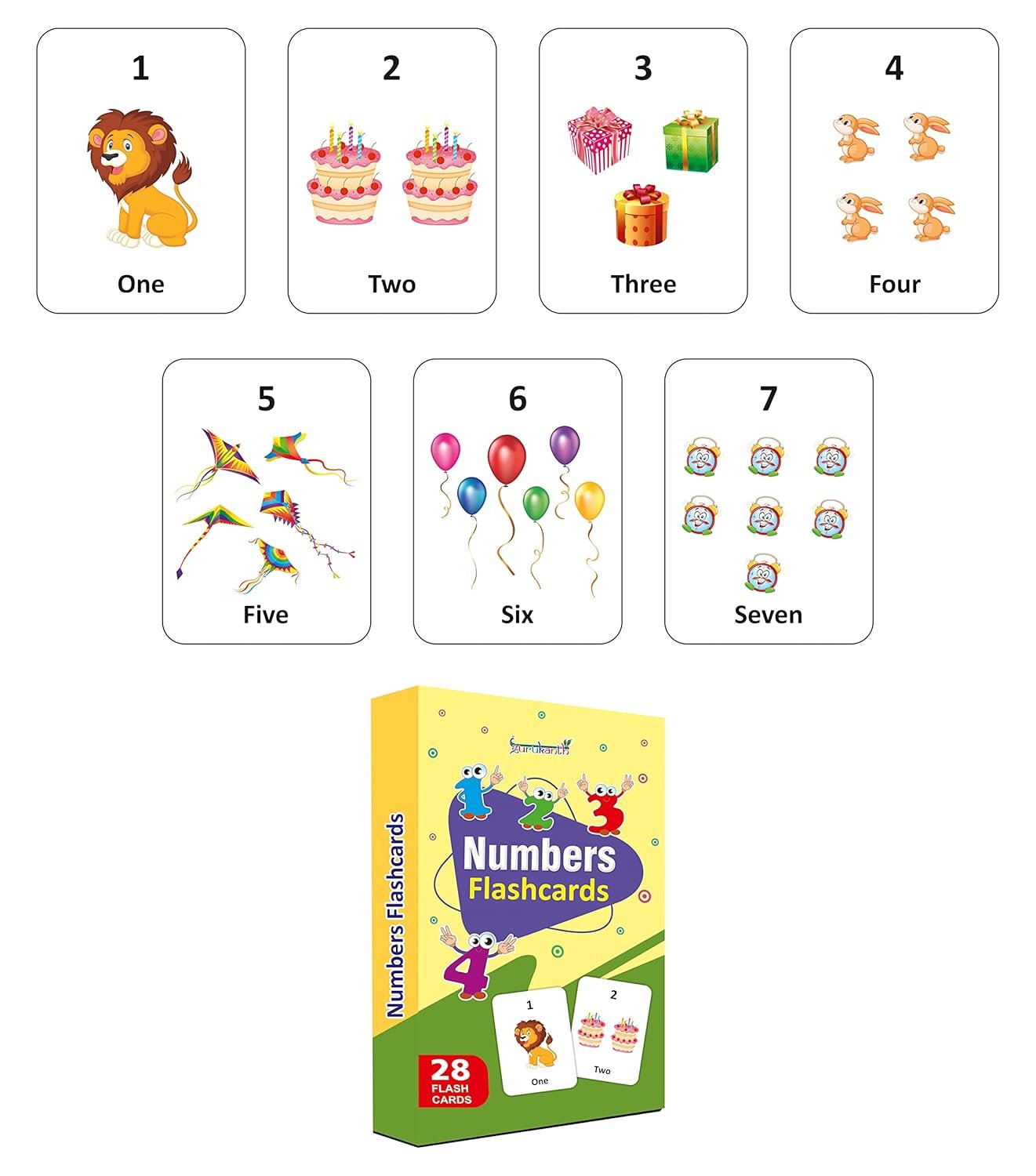 Premium Numbers Flash Cards for Kids Early Learning | Easy & Fun Way of Learning 1 Year to 6 Years Babies Smart Toys - Image 3