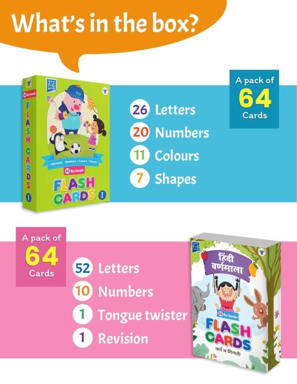English and Hindi Flash Cards for Kids | 128 Non Tearable Flash Cards | Contains English Alphabet, Numbers, Hindi Varnamala, Letters | 1-6 Years | Set of 2 - Image 2