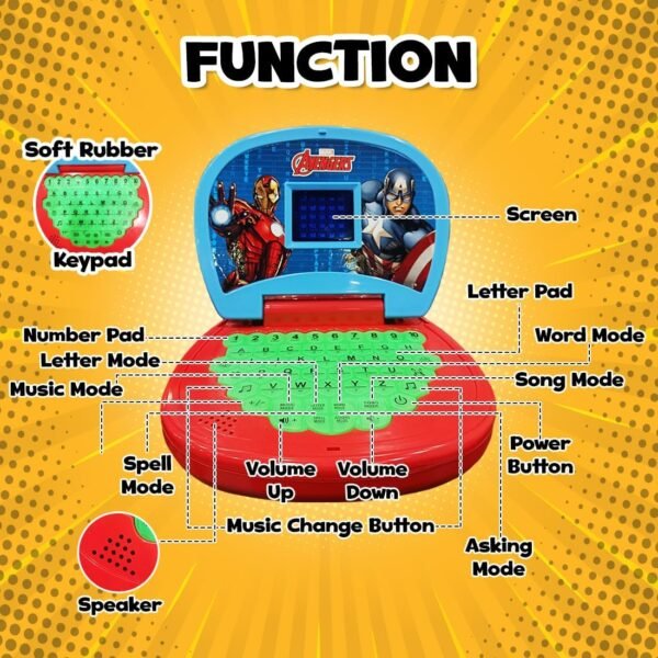 Electronic Learning Kids Computer Toy Baby Laptops for Kids 1 2 3-6 Years Activity Number & Alphabet Charts for Kids Educational Toy with Sound and Music (Red) - Image 2