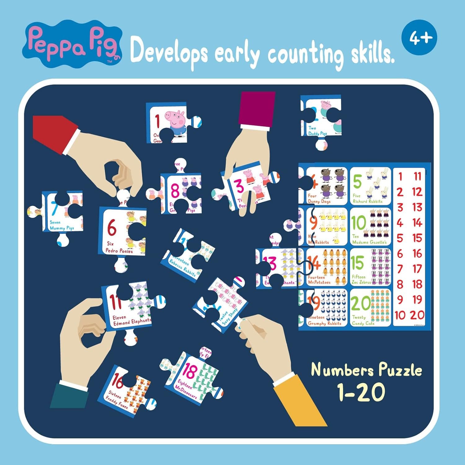 Funskool-Peppa Numbers Puzzle 1-20,Educational,60 Pieces,Puzzle,for 4 Year Old Kids and Above,Toy - Image 5