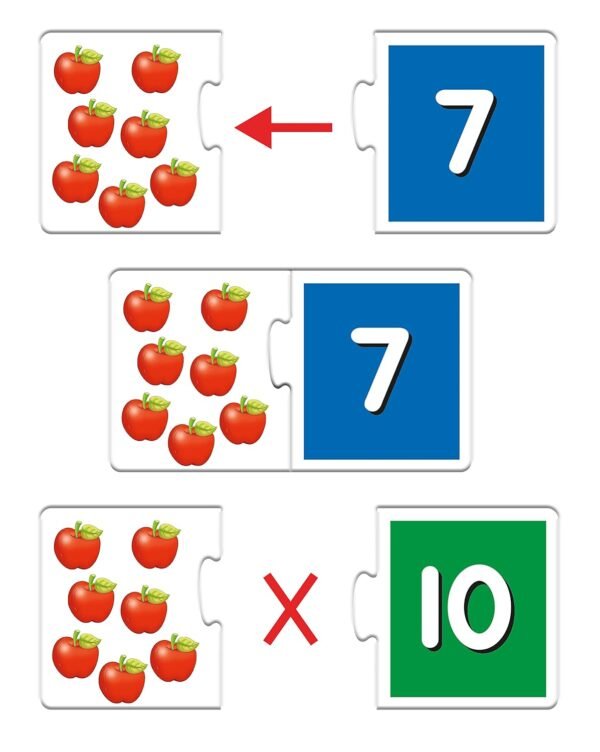 Frank Numbers 1 to 20 –(40 Pieces) 2 Self-Correcting 2 Pcs Puzzle- Early Learner Educational Jigsaw Puzzles Set with Images for Kids 3 Years and Above - Educational Toys and Games - 10304 - Image 2