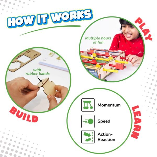 Smartivity DIY Foosball Table for Kids Ages 6-7-8-9-10-11-12 Years I Indoor Scoccer Game | Birthday Gifts for Boys & Girls | STEM Science Toy for Kids Age 6-12 Years Old - Image 4