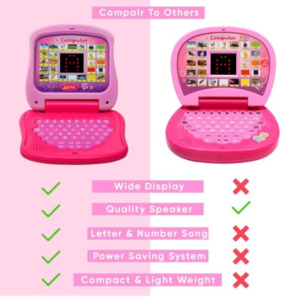 Kids Laptop Toy For Learning Numbers&Alphabets (Bis Approved)|Educational Computer Activity Toy For Kids Age 2,3,4,5,6 Years|Baby Laptop Toy With Fun Activities For Children,Multicolor - Image 5