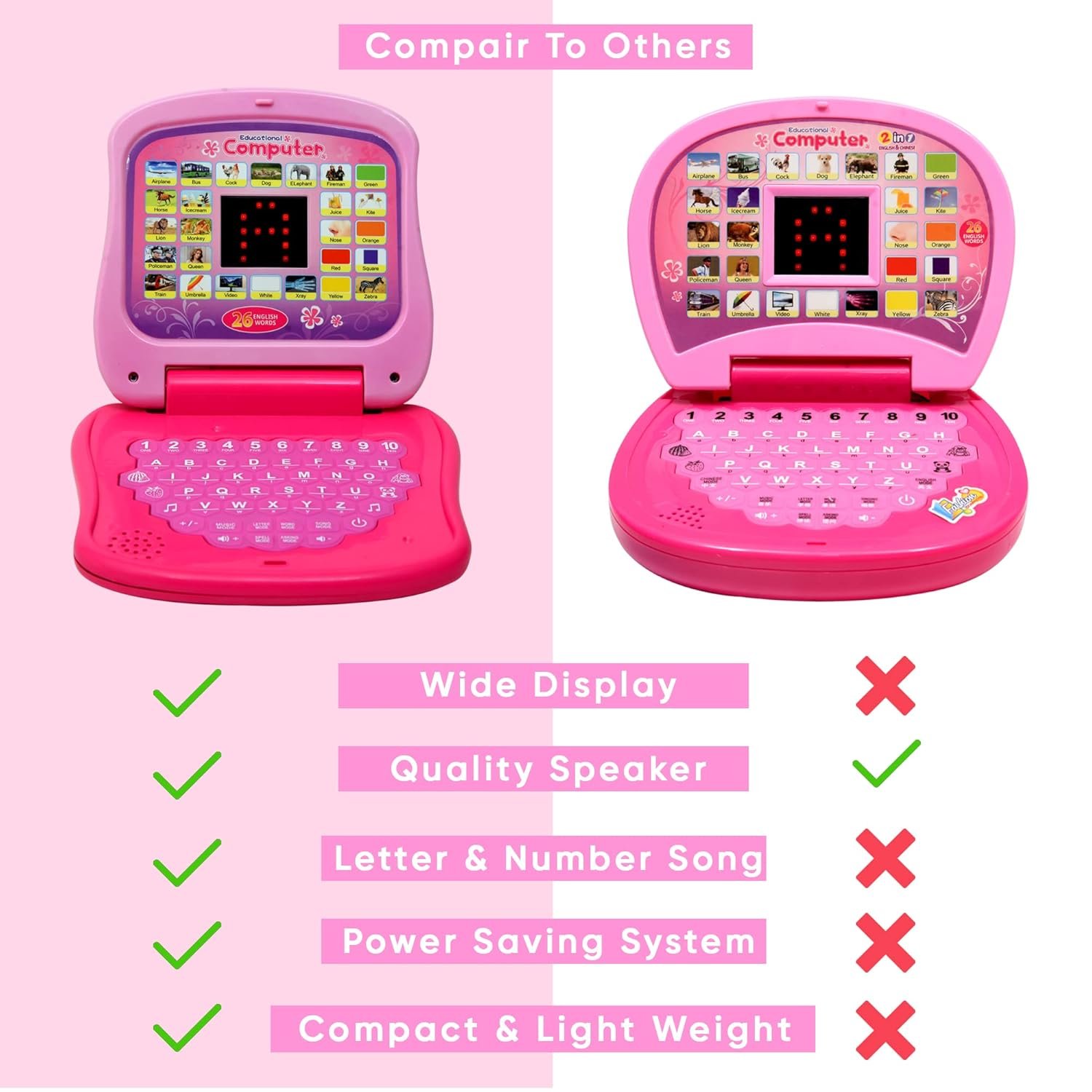 Kids Laptop Toy For Learning Numbers&Alphabets (Bis Approved)|Educational Computer Activity Toy For Kids Age 2,3,4,5,6 Years|Baby Laptop Toy With Fun Activities For Children,Multicolor - Image 5