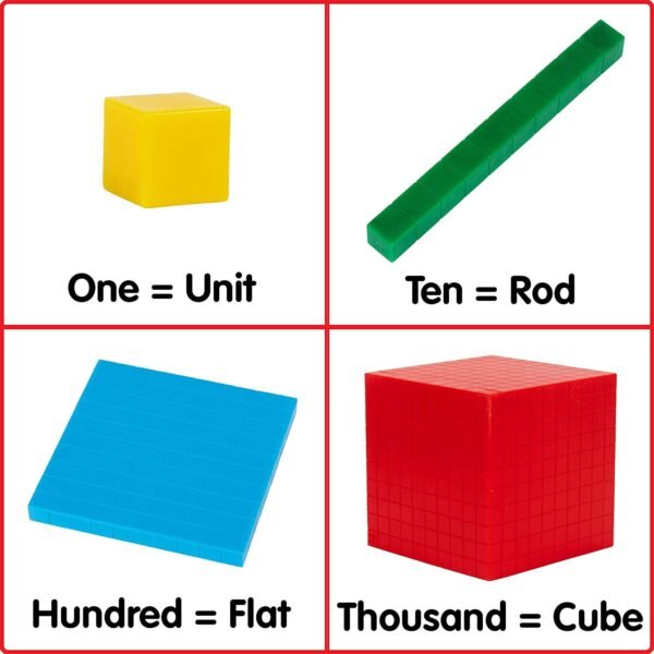 121 Pcs Base Ten Blocks - Place Value Blocks - Math Manipulatives For Elementary Classroom, Home Learning, Base 10 For 1St 2Nd 3Rd Grade With Place Value Matt (Multicolour) - Image 4