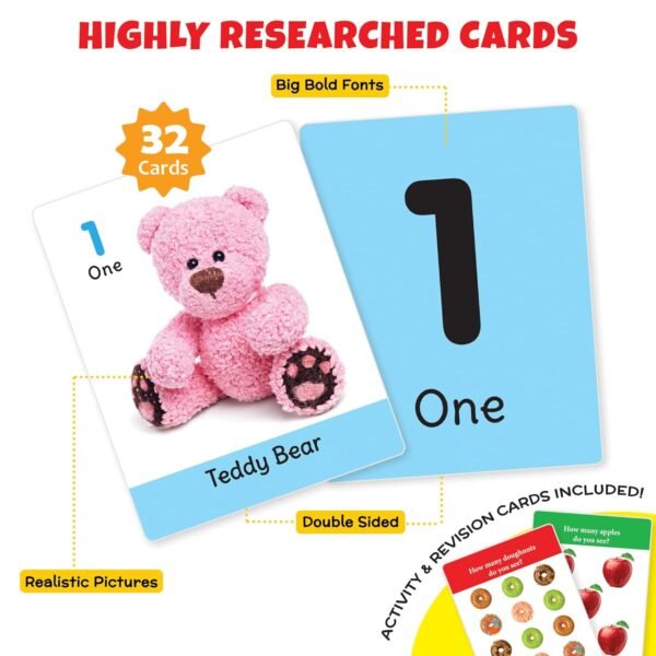 Big Flash Cards for Kids: Numbers | 32 Double-Sided Picture Cards, Durable & Water Resistant | Early Learning & Development Toy for Preschoolers & Toddlers 2-6 Years | Can Be Wiped Clean - Image 3