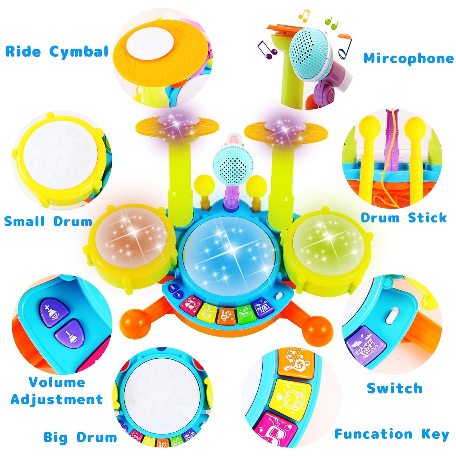 Kids Drum Kit, Toddler Drum Kit 1-3 with 2 Drumsticks, Flash Light and Adjustable Microphone, Birthday Gifts for Boys Girls 1-6 Years Old - Image 5