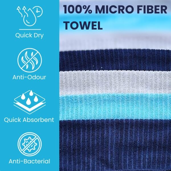 Face Towel | Face Towels Set of 7 | 200 GSM | Ultra Soft, Absorbent, & Quick Dry Towels for Facewash, Gym, Travel | Suitable for Sensitive & Acne Prone Skin | Microfiber Towel For Face - Image 5
