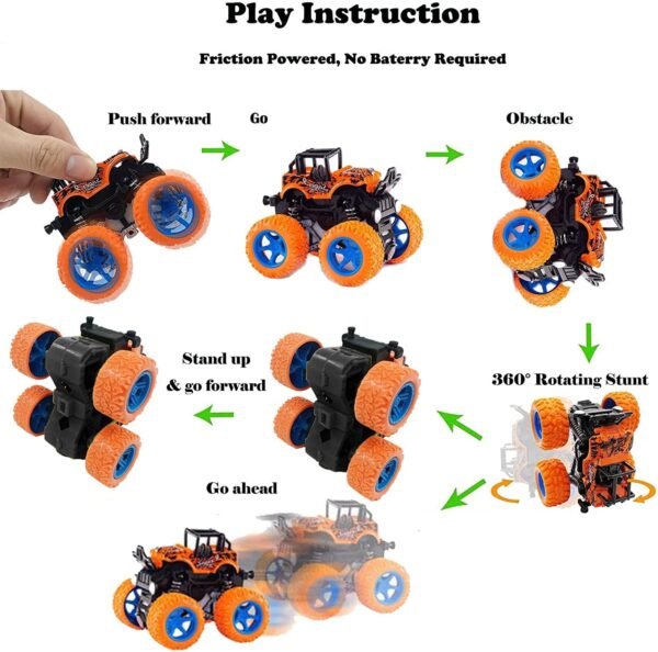 GRAPHENE Exciting Pack of 2 Monster Trucks for Boys 3-7 Years Old, Friction Powered Car Toys, Durable High-Density Alloy and Non-Toxic Plastic, Non-Slip Tires for Educational Play - Image 6